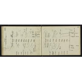 NA_3246-063