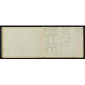 NA_3246-071