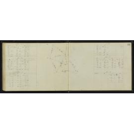 NA_3246-072