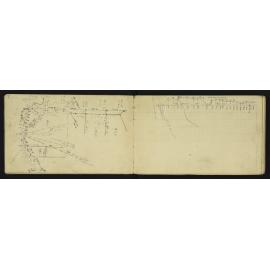 NA_3285-010