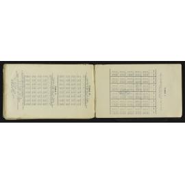 NA_3309-032