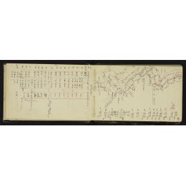NA_3325-008