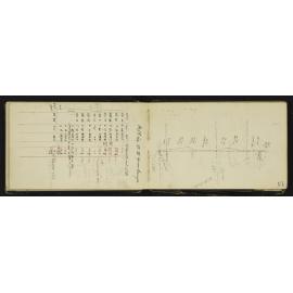 NA_3325-020