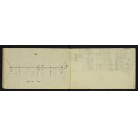NA_3519-029