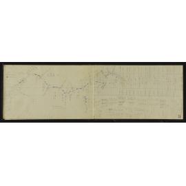 NA_3541A-025