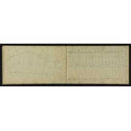 NA_3543-033