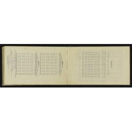 NA_3543-058