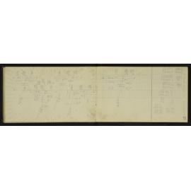 NA_3549-028