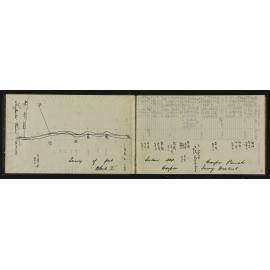 NA_3563-006