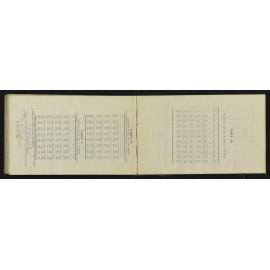 NA_3576-058