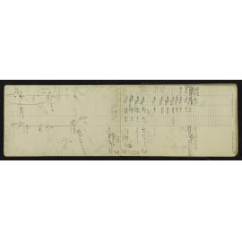 NA_3577-008