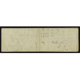 NA_3577-009