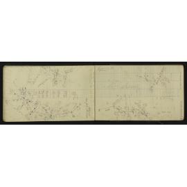 NA_3577-021