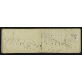 NA_3577-032