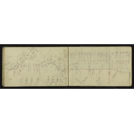 NA_3577-043
