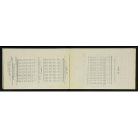 NA_3581-028