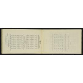NA_3597-032