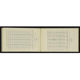 NA_3597-033