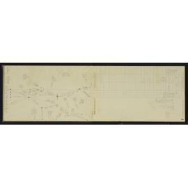 NA_3643-007