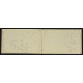 NA_3643-015