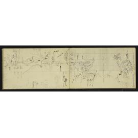 NA_3645-015