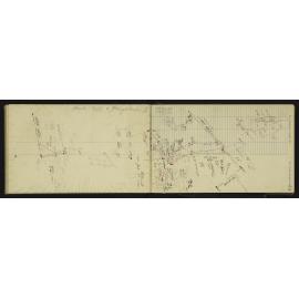 NA_3645-022