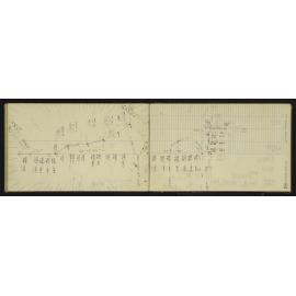 NA_3645-029