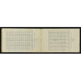 NA_3677-032