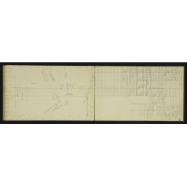 NA_3691-029