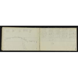 NA_3967-043