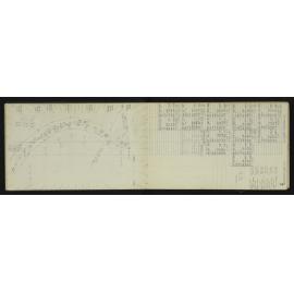 NA_3971-006