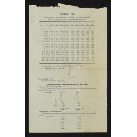 NA_3991-064