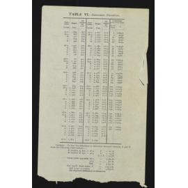 NA_3991-066