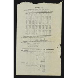 NA_3991-067