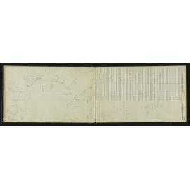 NA_3995-032
