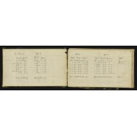 WN_0815-0004