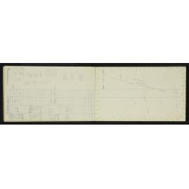 NA_4135-015
