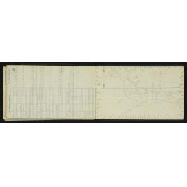 NA_4153-047