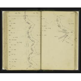 GS_0124-054