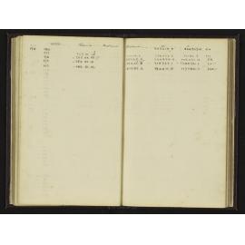 GS_0136-053