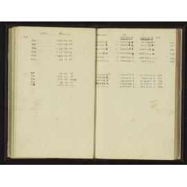 GS_0136-054