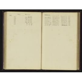 GS_0136-058