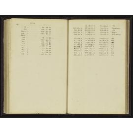 GS_0136-065