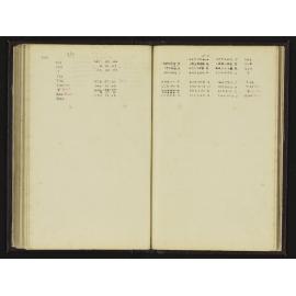 GS_0136-084