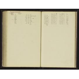 GS_0136-088