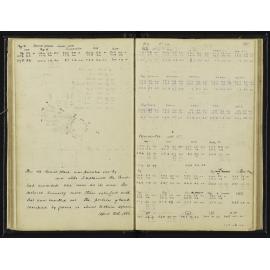 GS_0143-047