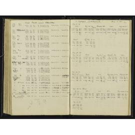 GS_0143-099