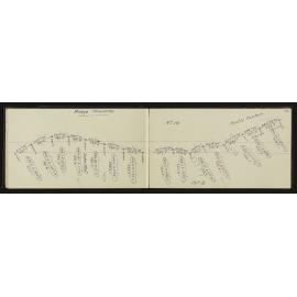 TN_0676-0019