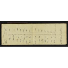 TN_0780-0016
