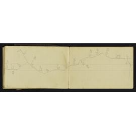 TN_0780-0036